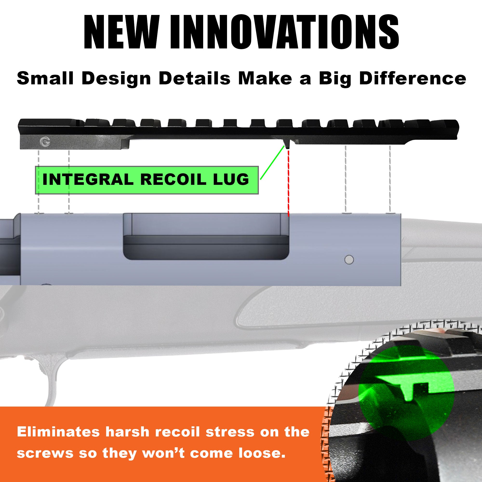 Precision Armament Accu-Lug Recoil Lug For Remington 700 - Stainless Steel, High Performance