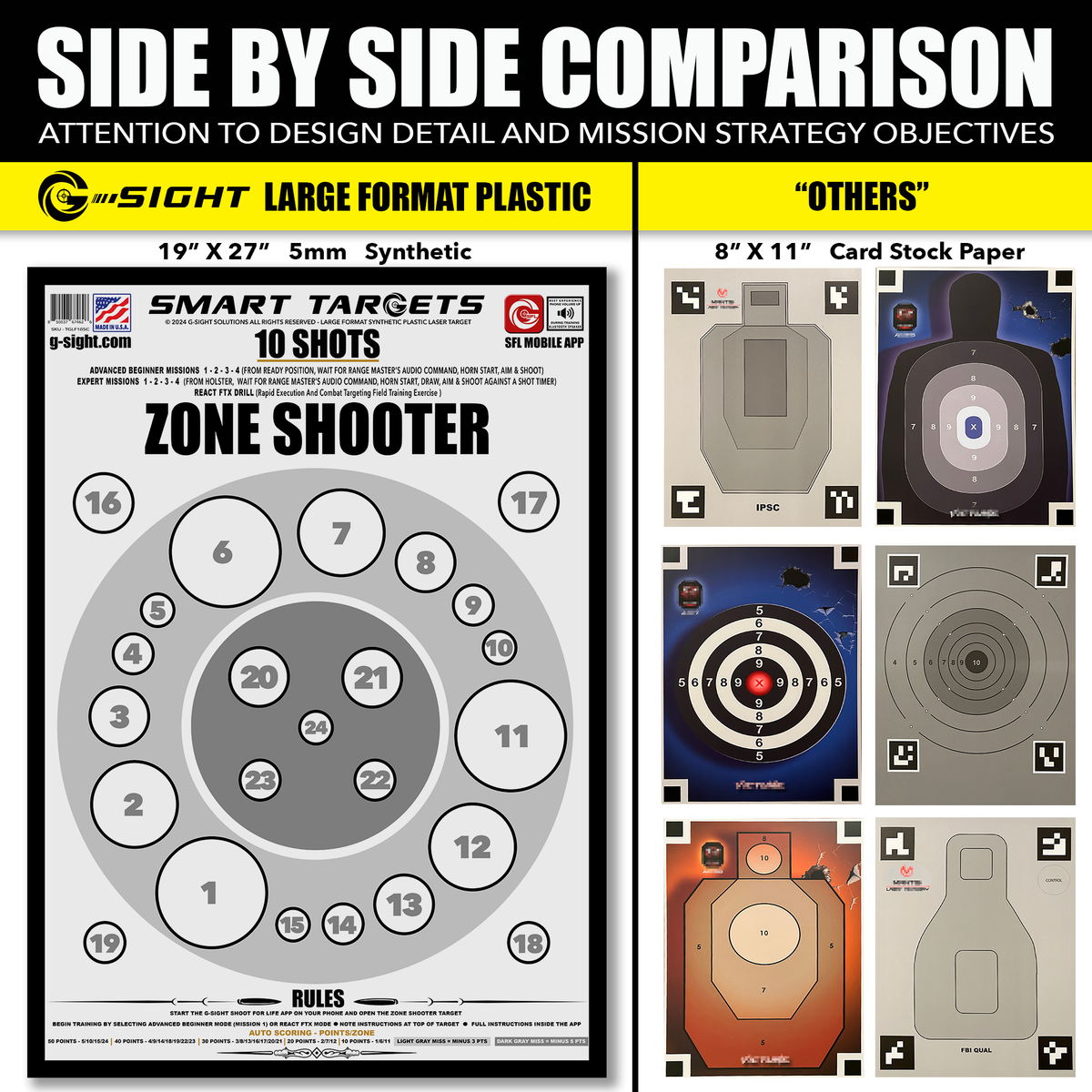ZONE SHOOTER SYNTHETIC TARGET - 19
